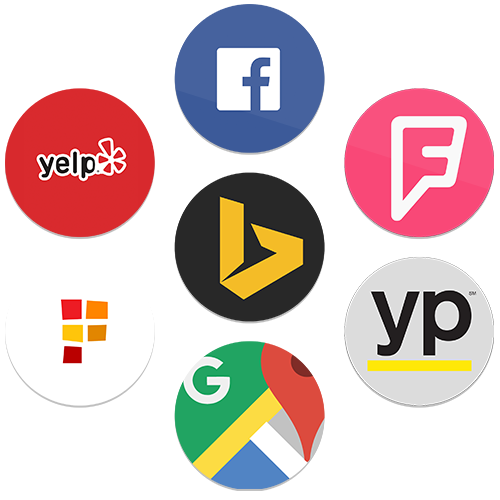 The major onilne business directories that influence Local SEO